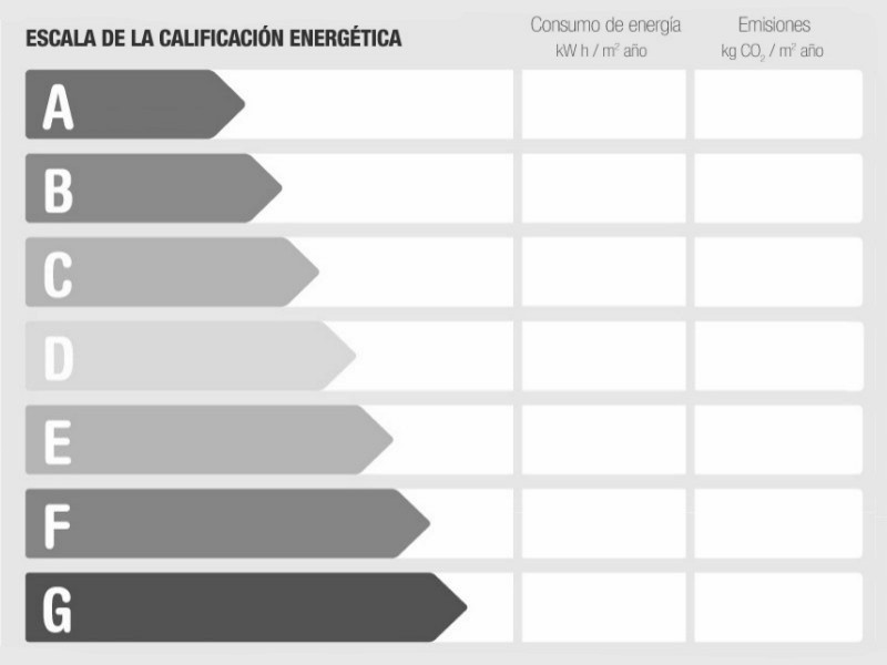 Calificación Eficiencia Energética MP368 - Estudio en venta en Miraflores, Mijas, Málaga, España