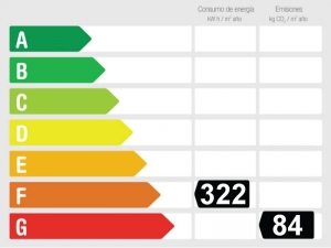 Calificación Eficiencia Energética 682404 - Villa en venta en Calahonda, Mijas, Málaga, España