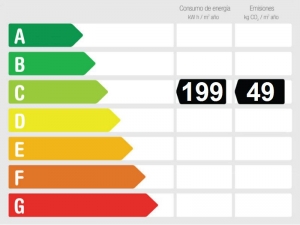 Energy Performance Rating 699037 - Bar and Restaurant For sale in Marbella East, Marbella, Málaga, Spain