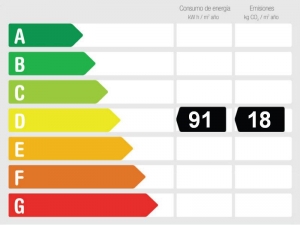 Calificación Eficiencia Energética 801639 - Villa en venta en Alhaurín el Grande, Málaga, España