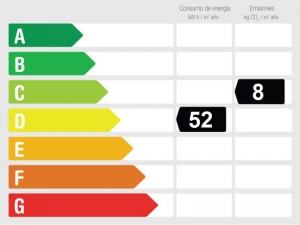 Energy Performance Rating 817432 - Atico - Penthouse For sale in Estepona Playa, Estepona, Málaga, Spain