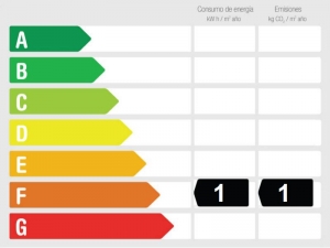 Calificación Eficiencia Energética 932207 - Ático en venta en Río Real, Marbella, Málaga, España