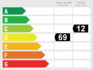 Energy Performance Rating 933519 - House For sale in Ricmar, Marbella, Málaga, Spain