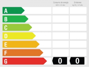 Energy Performance Rating 945140 - Finca For sale in La Mairena, Ojén, Málaga, Spain