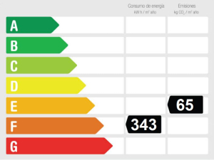 Calificación Eficiencia Energética 948956 - Adosado en venta en Riviera del Sol, Mijas, Málaga, España