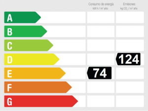 Energy Performance Rating 952752 - Apartment For rent in Elviria, Marbella, Málaga, Spain