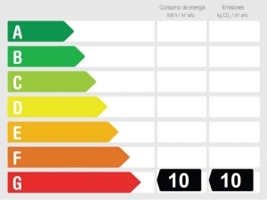 Calificación Eficiencia Energética 960831 - Ático Dúplex en venta en Costabella, Marbella, Málaga, España