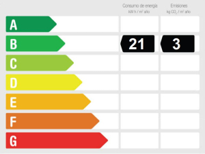 Energy Performance Rating 968618 - Apartment For sale in El Higuerón, Benalmádena, Málaga, Spain